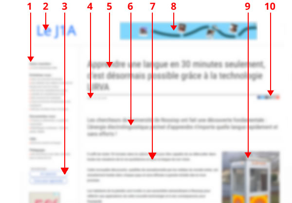 Analyser Une Page Web Education Aux Medias Le Point Du Fle